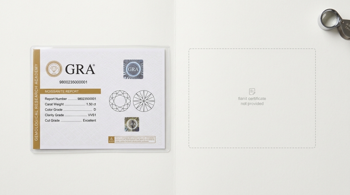 Сертификат GRA — главное отличие муассанита от фианита